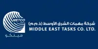 middle-east